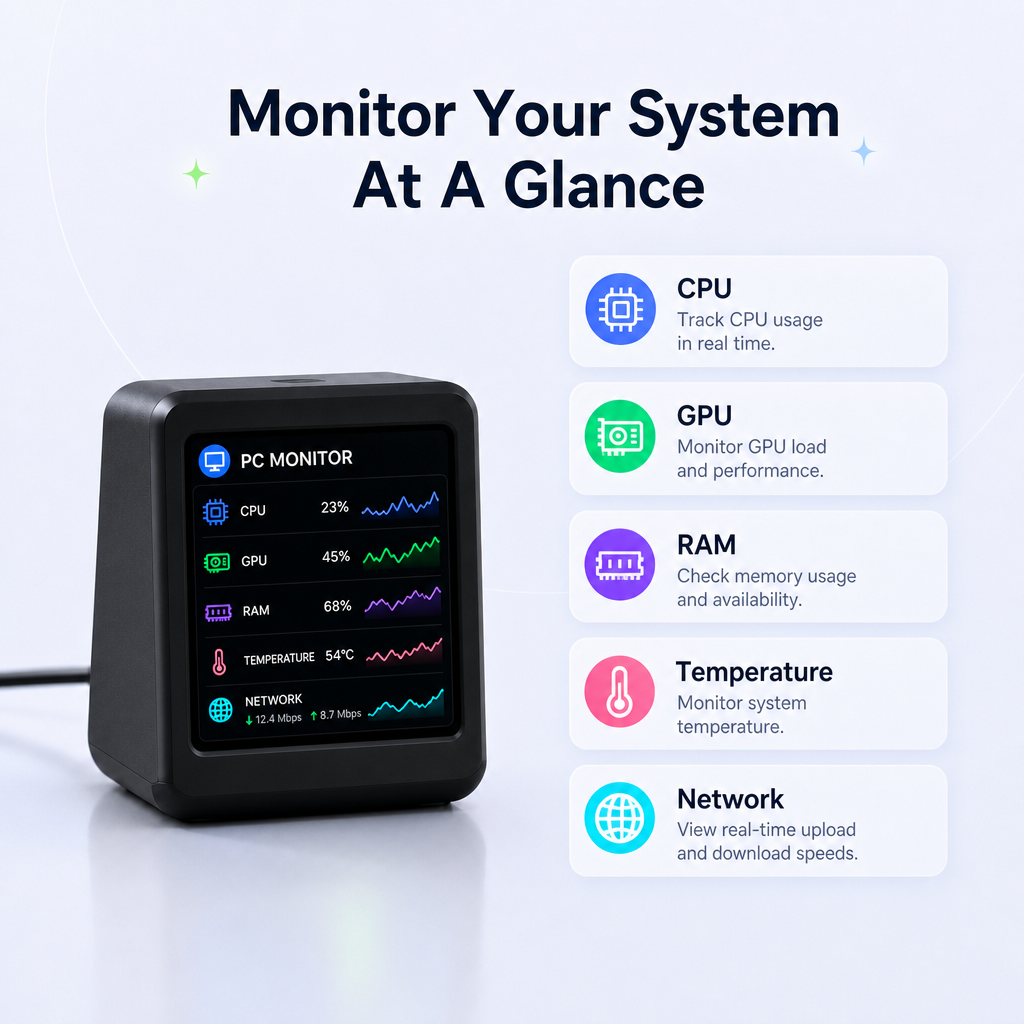 magic pro🖥️All-in-One Smart Desktop Display – Real-Time Crypto, Stocks & Weather Tracker📊