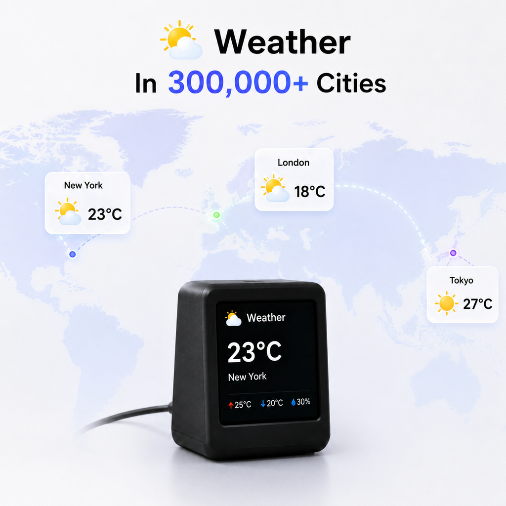 magic pro🖥️All-in-One Smart Desktop Display – Real-Time Crypto, Stocks & Weather Tracker📊