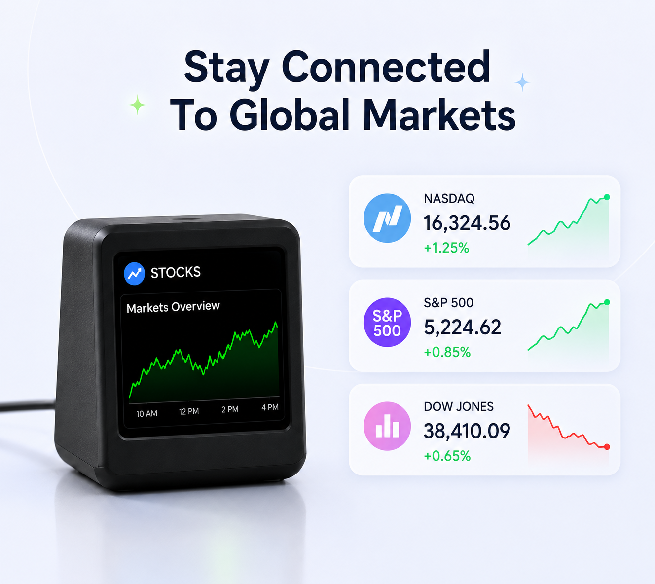 magic pro🖥️All-in-One Smart Desktop Display – Real-Time Crypto, Stocks & Weather Tracker📊