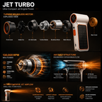 Handheld Jet Turbine Blower – High-Speed Air Duster & Inflator, Wireless Rechargeable Portable Cleaning Tool