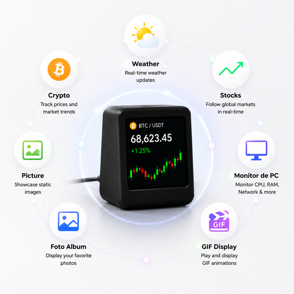 magic pro🖥️All-in-One Smart Desktop Display – Real-Time Crypto, Stocks & Weather Tracker📊