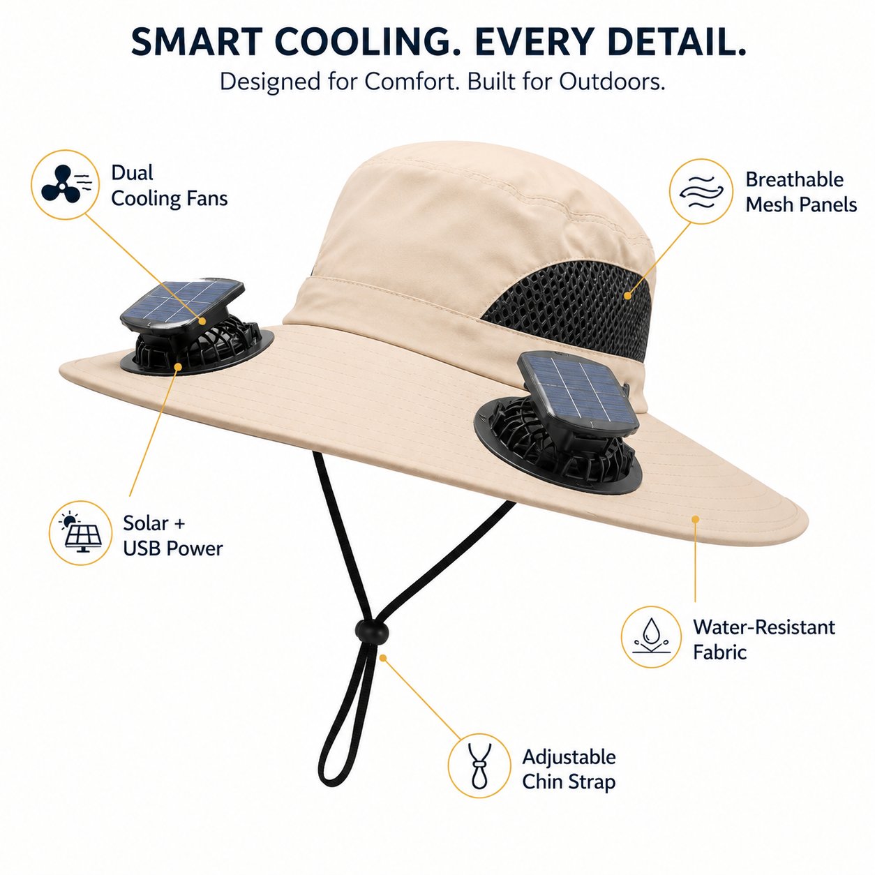 🔥LAST DAY 49% OFF - ☀️Solar-Powered Outdoor Cooling Fan Hat