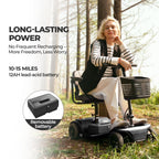 Last day of sale: New electric four-wheeled mobility vehicle
