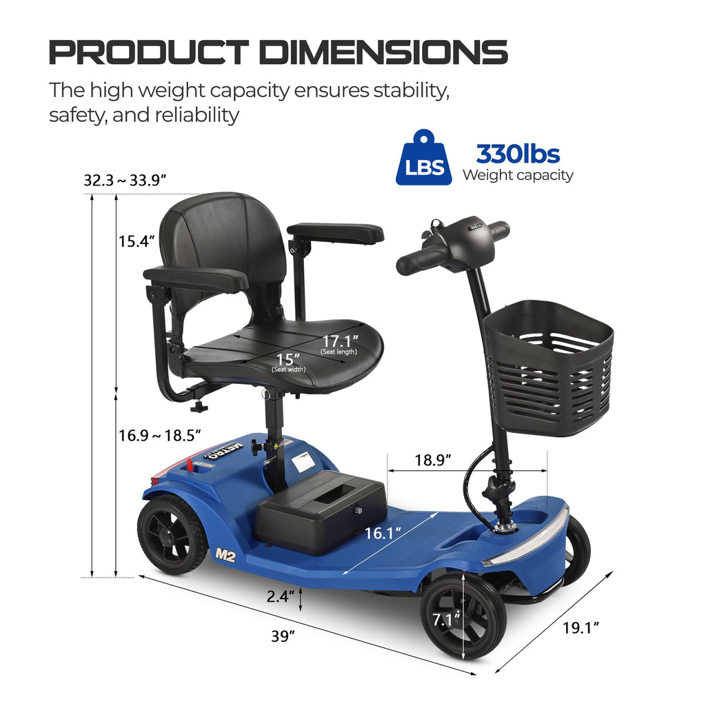 Last day of sale: New electric four-wheeled mobility vehicle