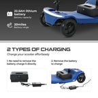 Last day of sale: New electric four-wheeled mobility vehicle