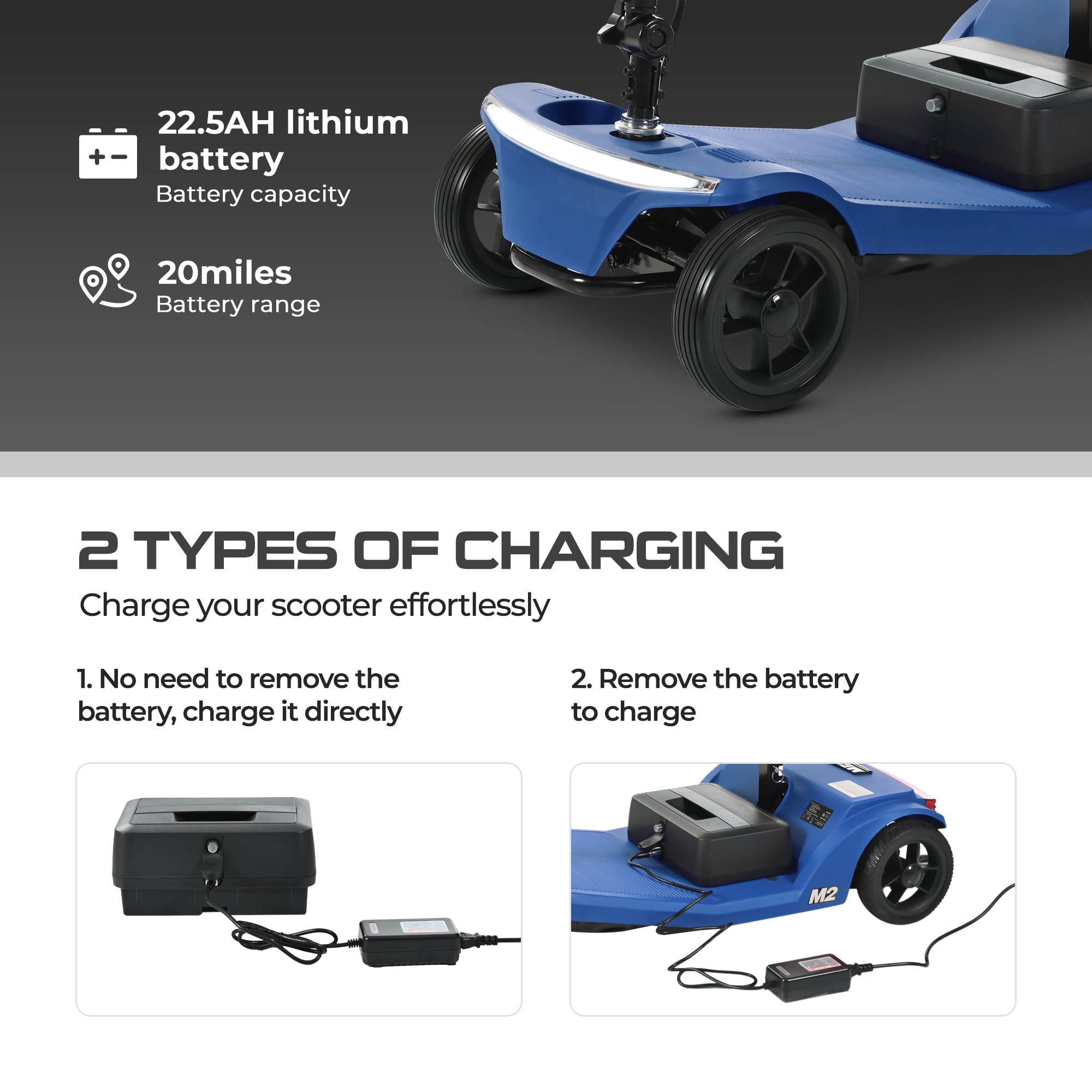 Last day of sale: New electric four-wheeled mobility vehicle