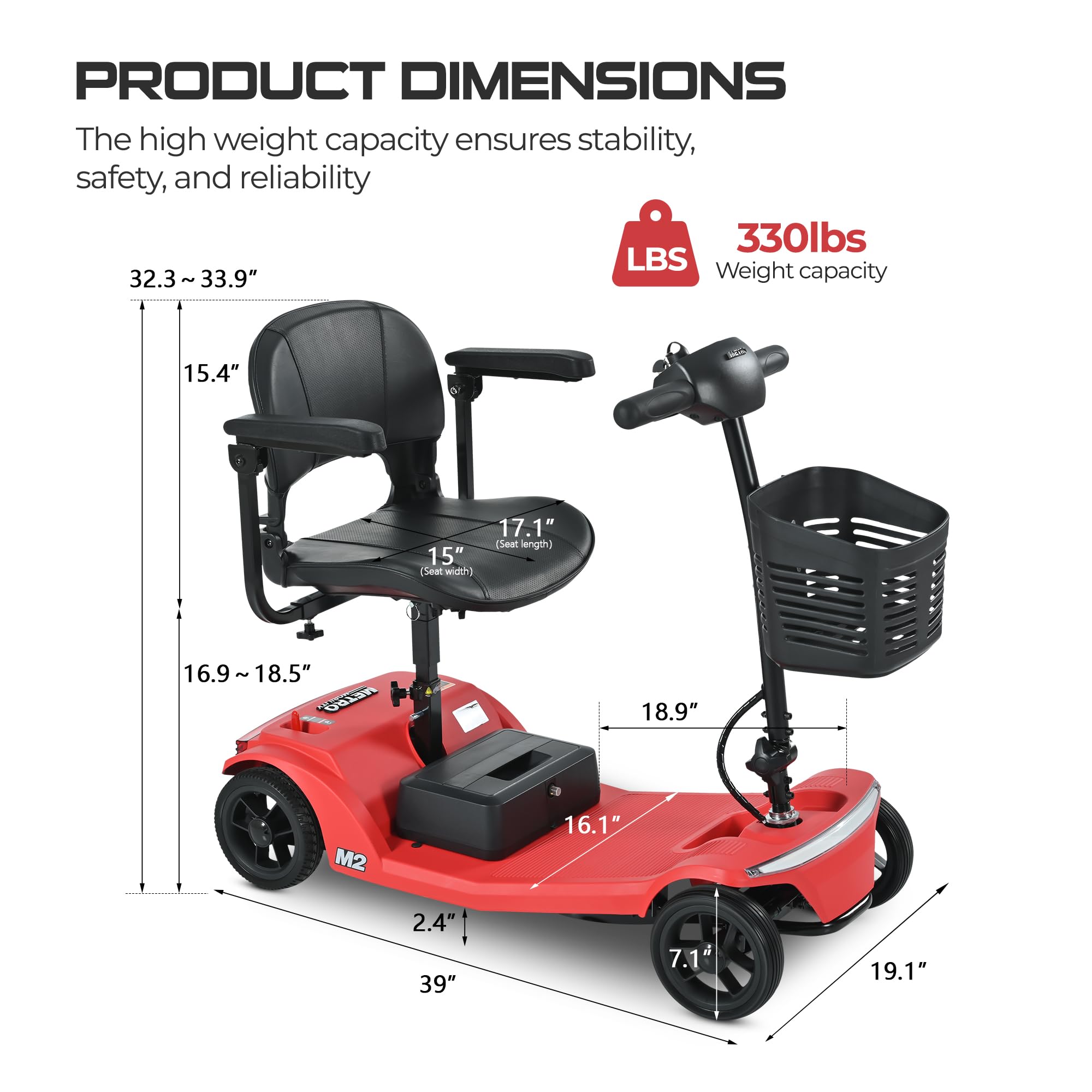 Last day of sale: New electric four-wheeled mobility vehicle