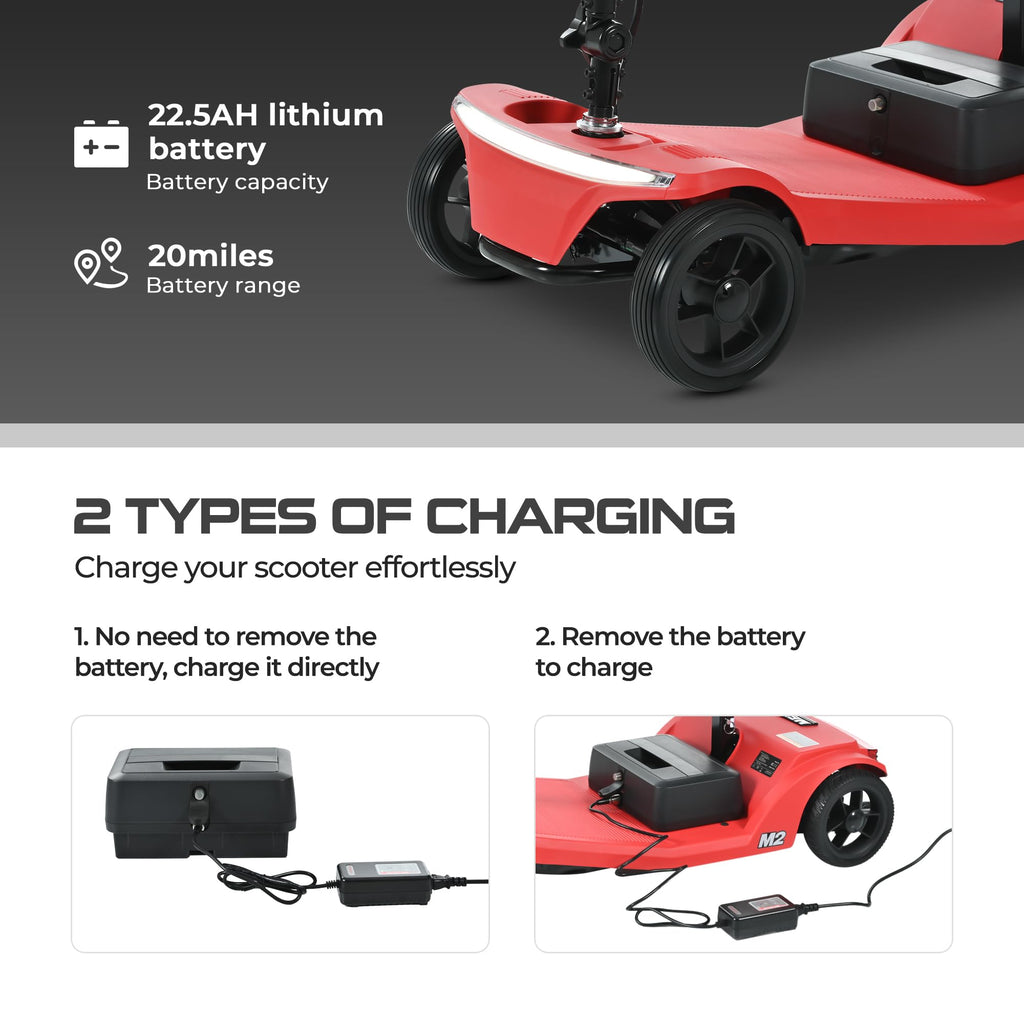 Last day of sale: New electric four-wheeled mobility vehicle