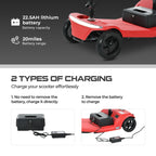 Last day of sale: New electric four-wheeled mobility vehicle