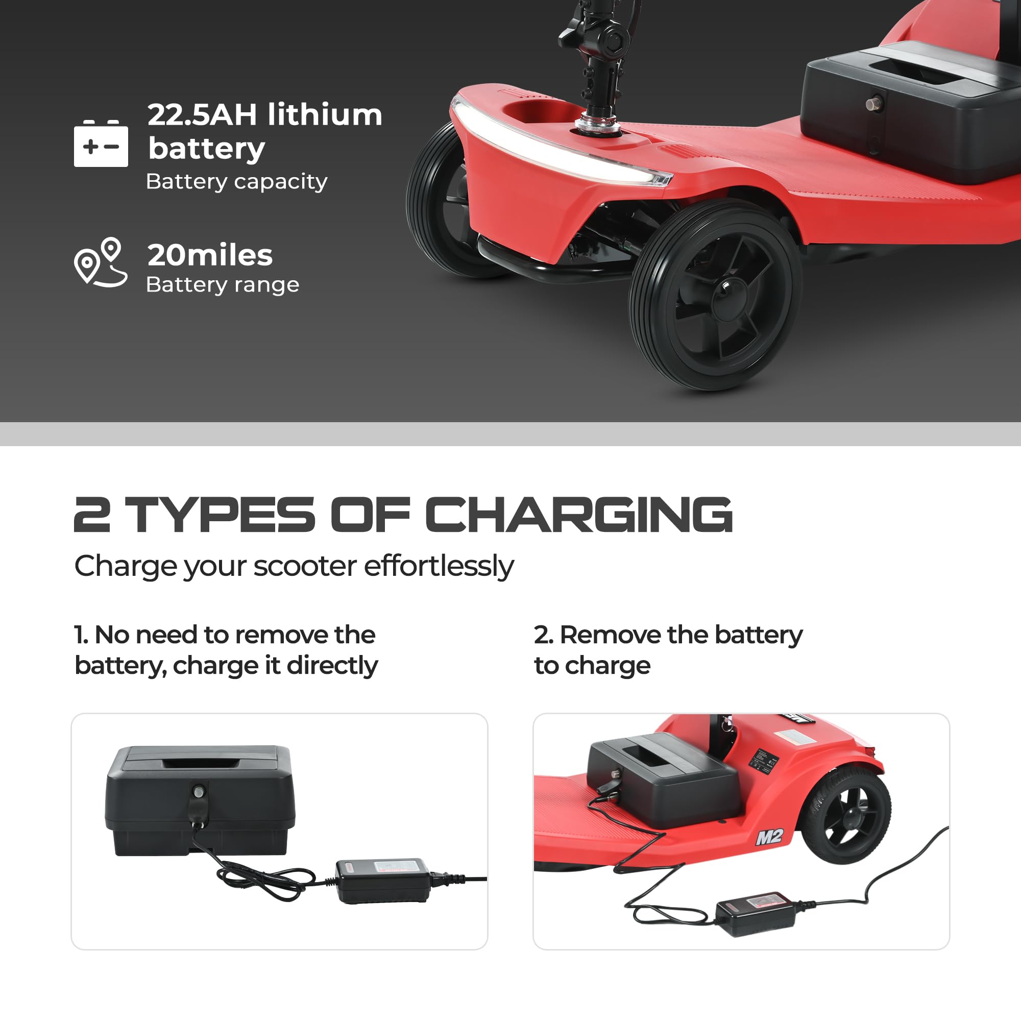 Last day of sale: New electric four-wheeled mobility vehicle